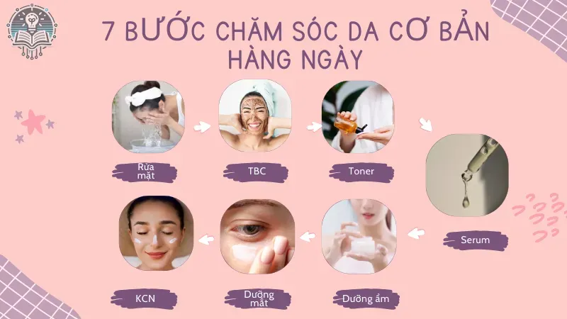 7 bước chăm sóc da cơ bản 2