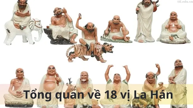 18 vị La Hán là ai 02