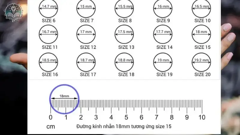 Cách đo size nhẫn chính xác 1