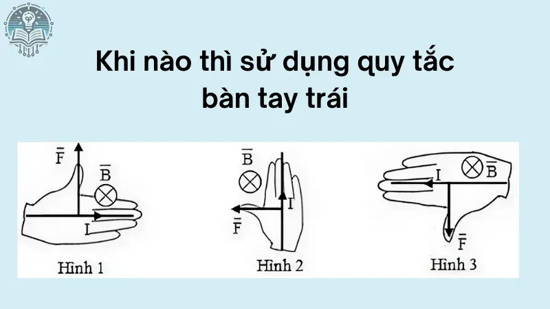 quy tắc bàn tay trái 2