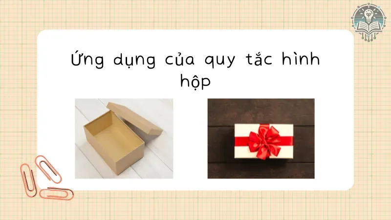 quy tắc hình hộp 3