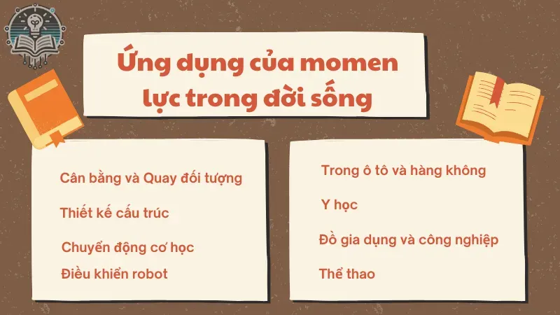 quy tắc momen lực 3