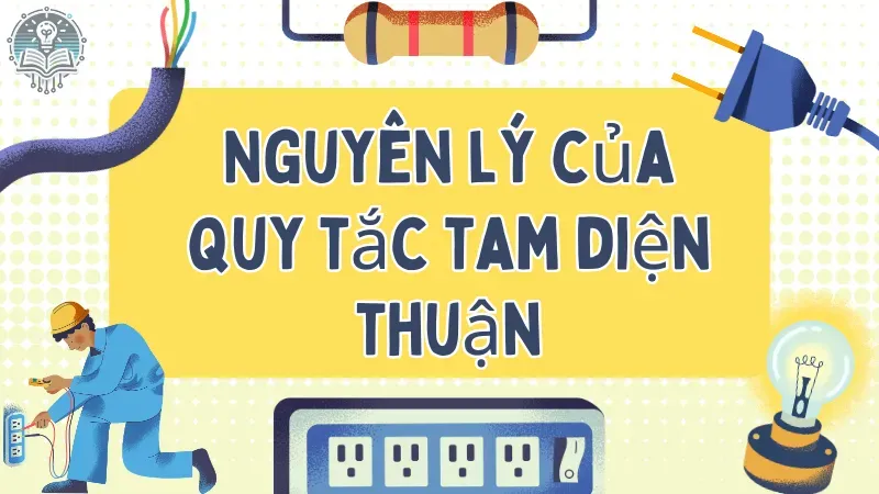 quy tắc tam diện thuận 1