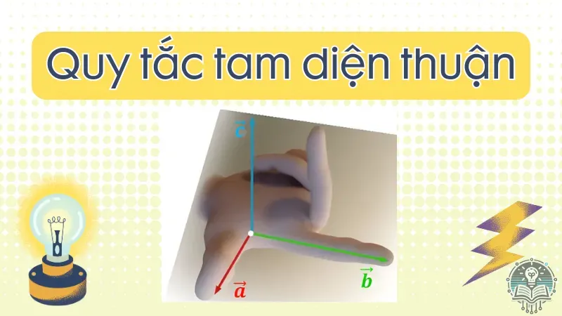 quy tắc tam diện thuận 3