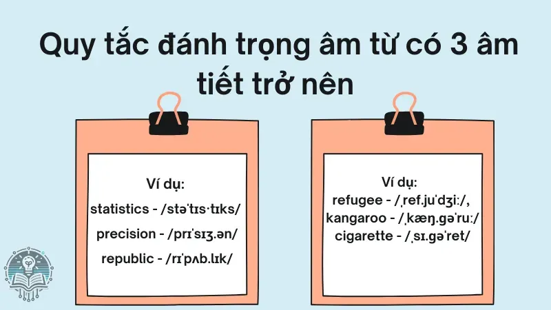 quy tắc trọng âm 4