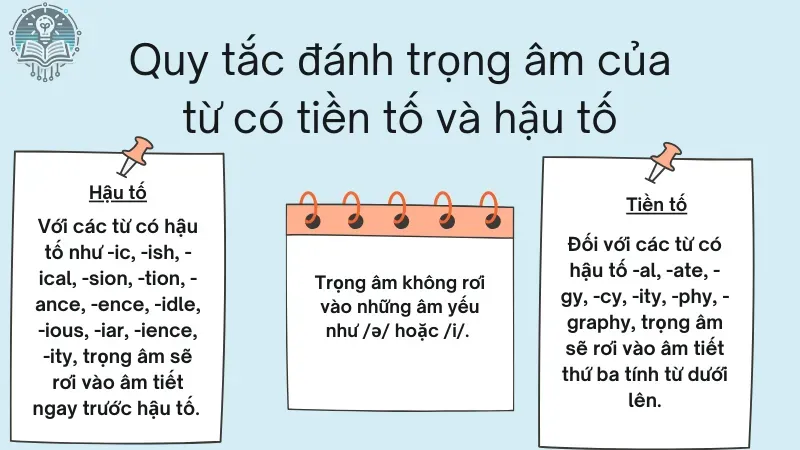 quy tắc trọng âm 5