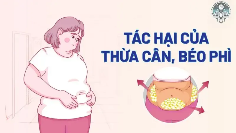 Tác hại béo phì  6