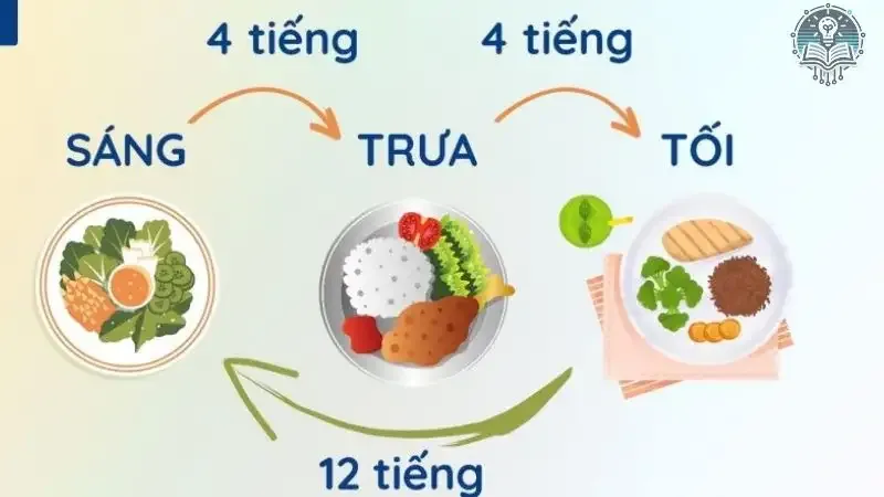 tác hại của nhịn ăn gián đoạn  4