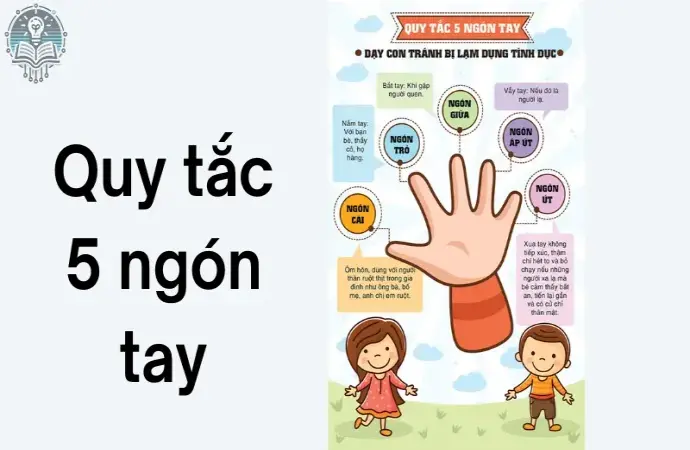 Bảo vệ con bằng quy tắc 5 ngón tay phòng tránh xâm hại