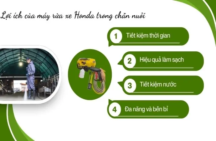 Cách sử dụng máy rửa xe Honda để vệ sinh chuồng trại