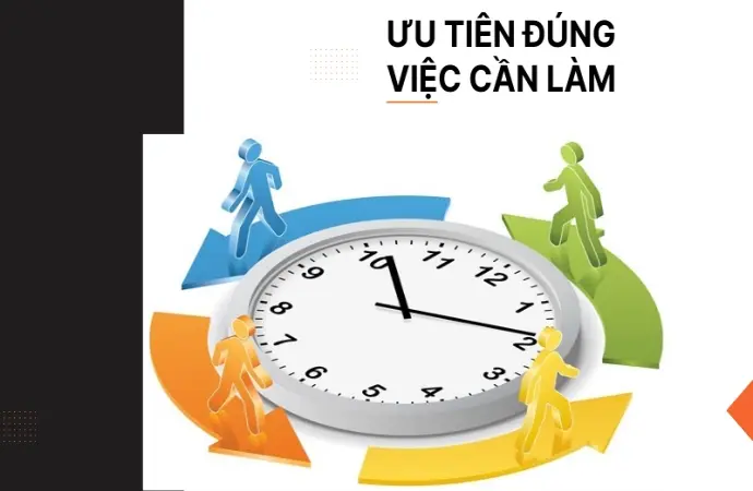 Quy tắc quản lý thời gian hiệu quả hàng ngày để bứt phá