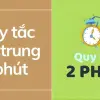 Quy tắc tập trung 2 phút cho người hay mất tập trung