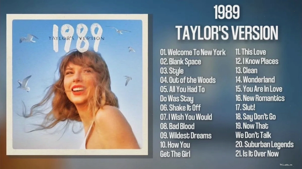 Album "1989 (Taylor’s Version)"