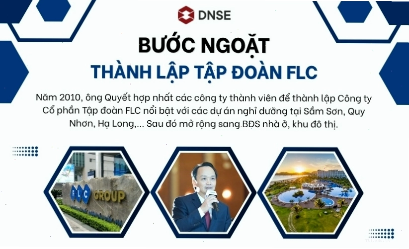 Bước ngoặt với Tập đoàn FLC của ông Trịnh Văn Quyết