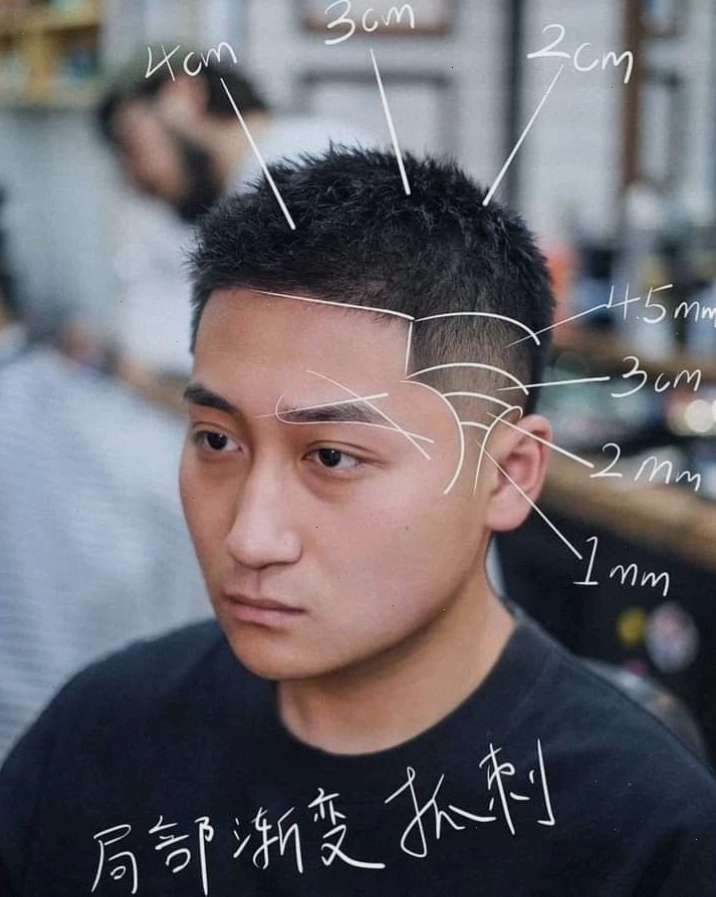 Các bước cạo đầu cơ bản cho nam giới