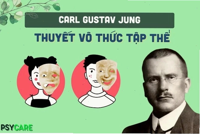 Carl Jung, nhà tâm lý học Thụy Sĩ