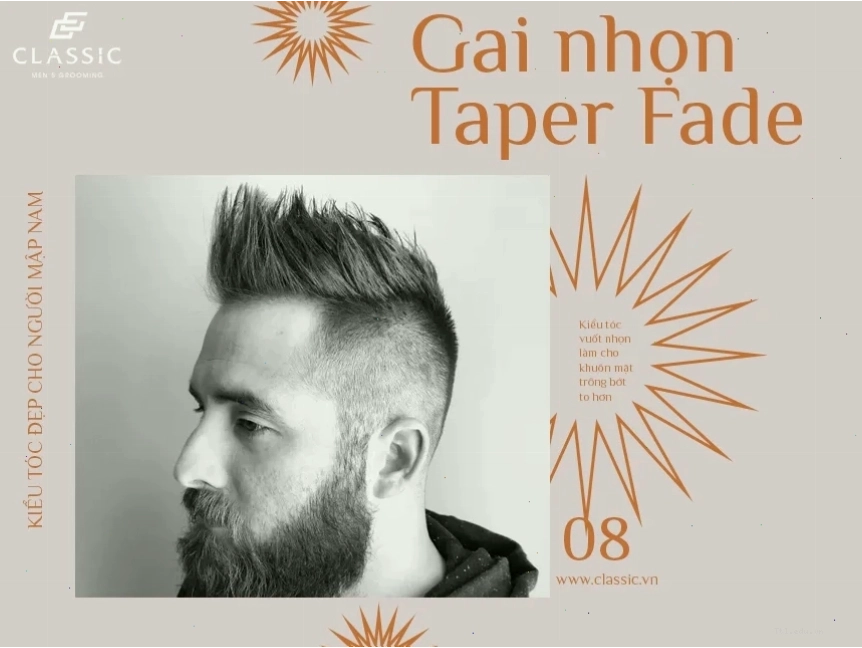 Chăm sóc tóc nam giới