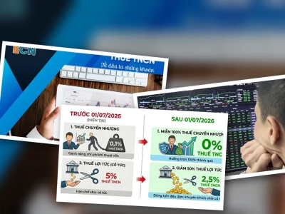 Quy định về thuế thu nhập từ đầu tư chứng khoán cập nhật năm 2026